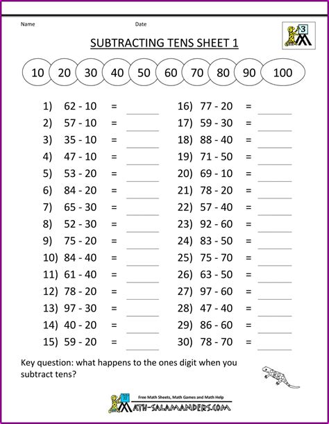 Sixth Grade 6th Grade Math Worksheets Multiplication Worksheet Resume