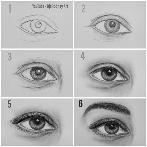 Dibujos De Ojos Realista A Lapiz En Pasos How To Draw Eye Drawing Dibujos De Colorear