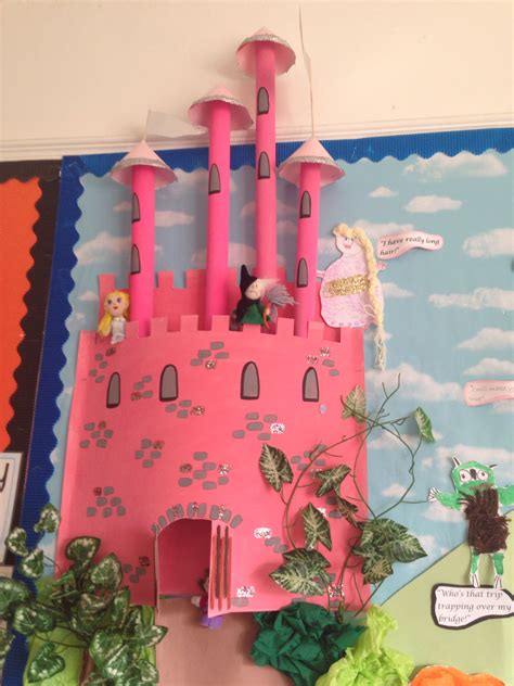 Fairytale Classroom Display Ideas