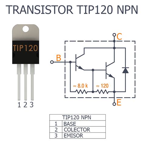 Tip Transistor Pinout Datasheet Equivalent Arduino Hot Sex Picture
