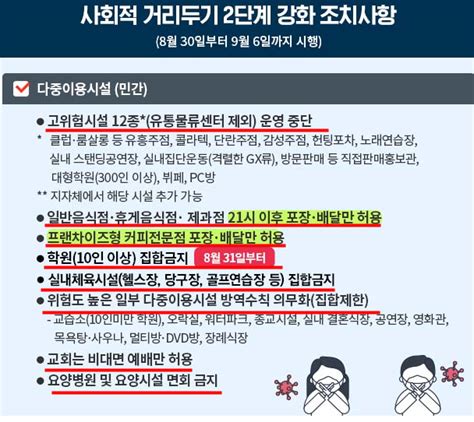 뉴스 기반의 지식네트워크를 지향하는 조선닷컴은 1995년 국내 최초로 온라인 뉴스서비스를 실시하여, 가장 빠른 국내 최고의 온라인 뉴스를 제공합니다. 코로나 2.5단계 내용(사회적 거리두기 연장) :: 유용한 경제 꿀팁