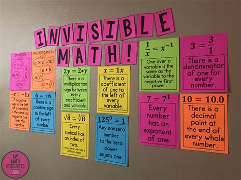 My Math Resources Must Have Posters For Every Middle School Math
