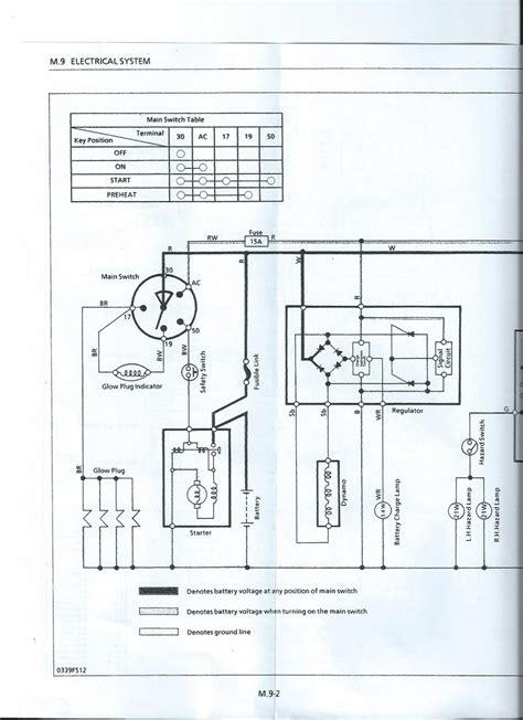 Kubota L2250 Wiring Diagram