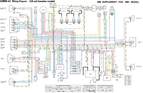 Kawasaki motorcycle wiring color codes. Wiring Diagram Kz750 Ltd - Wiring Diagram Schemas