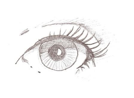 Making the features work together helps to enhance the readability of the intended emotion. Simple Eye - picture by chelseagirl2112 - DrawingNow