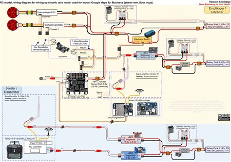 Brushless motors are power hungry and the most common method for powering them is using lipo batteries. DIAGRAM Brain Esc Wiring Diagram FULL Version HD Quality ...