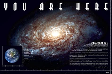You Are Here Carl Sagan Quote Galaxy Planet Decorative Inspirational