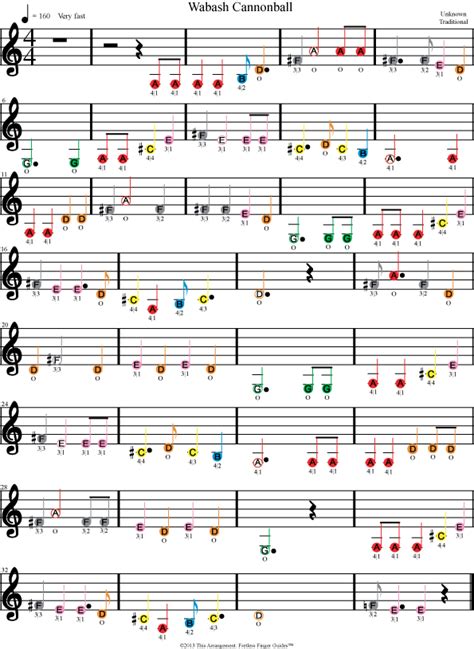 Easy beginning violin & fiddle sheet music | Piano sheet music free, Piano music, Piano sheet music