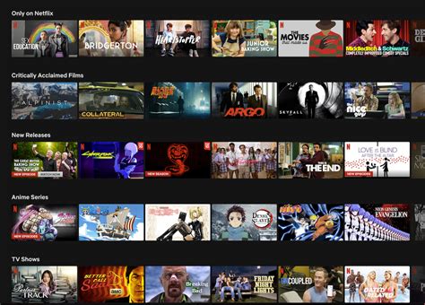 Best Netflix Alternatives In 2022 Top 5 Options Flixed