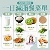營養師公開一日減脂餐單 食住輕鬆減肚腩 | U Food 香港餐廳及飲食資訊優惠網站
