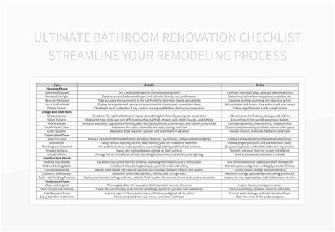 Ultimate Bathroom Renovation Checklist Streamline Your Remodeling