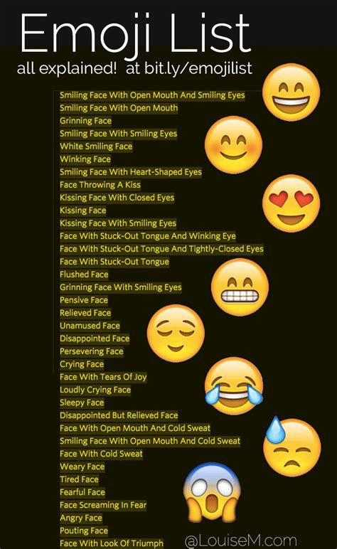 Full collection of emojis for ios, android and other devices. 29 best images about emojies on Pinterest | Emoji faces ...