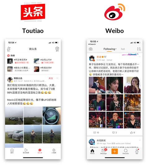 What Is Weibo And How To Use It To Promote Your Brand In China