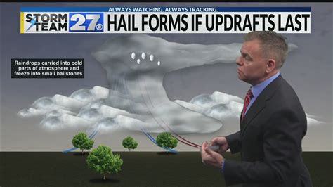 Does Hail Mean A Tornado Is Coming Youtube