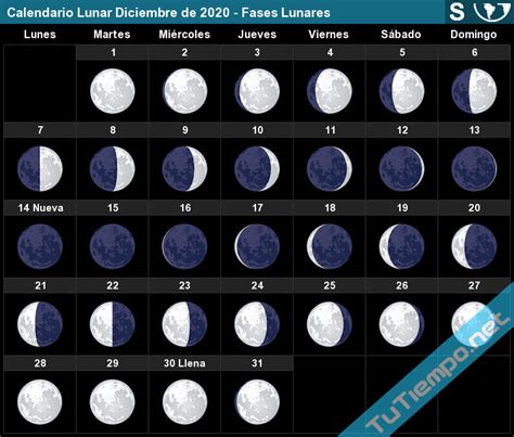 Calendario Astrologico Lunar Diciembre 2020 Calendario Jul 2021