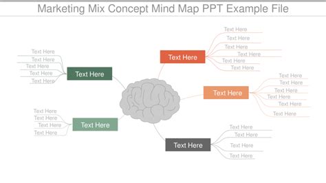 20 Best Mind Map Templates To Use And Download The Slideteam Blog