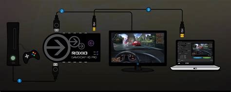 Roxio Game Capture Card Hd Pro Review 2022