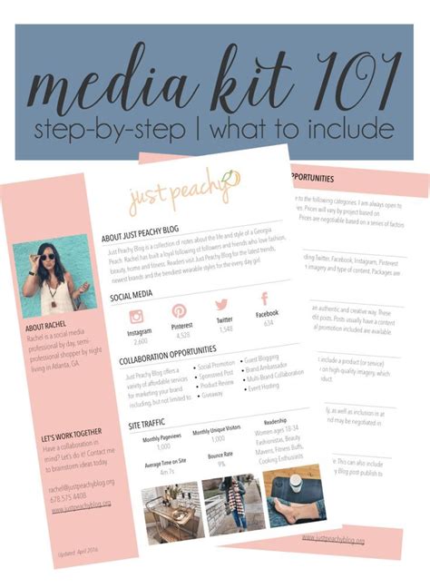 Digital Media Kit Examples Postholoser