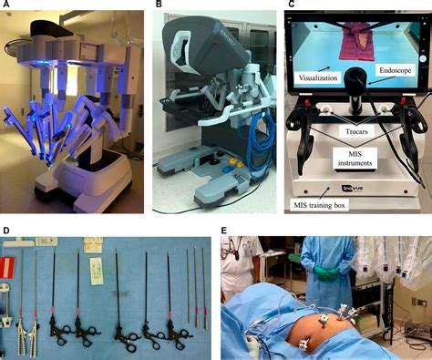 Frontiers Tactile Sensing For Minimally Invasive Surgery Conventional Methods And Potential
