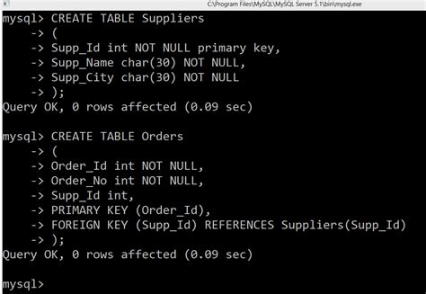 How To Create Foreign Key In Mysql