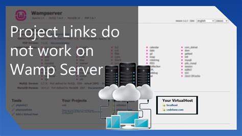 How To Create A Virtual Host In Wampserver Project Links Do Not Work On Wamp Server In