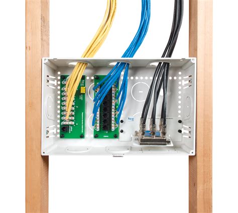 From power connectors to terminal lugs, we have what you're looking for. Residential Wiring Enclosures | ICC Solutions