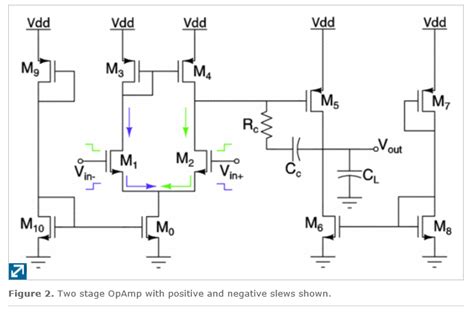 Electronic Virtual Ground In Two Stage Opamp For Slew Rate