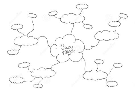 Jump Starting Your Course Idea With Mind Mapping Fly Plugins