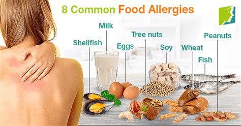 I recently invited one of the world's leading experts in food allergy diagnosis to houston to speak to a if you have been tested for allergies, and you still aren't seeing your health improve, you will want to consider a more accurate and more comprehensive test. 8 Common Food Allergies | Menopause Now