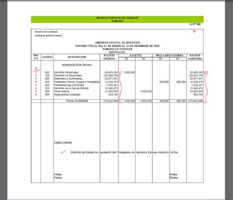 Aprendiendo Auditoria Gubernamental Ejemplo De Papeles De Trabajo