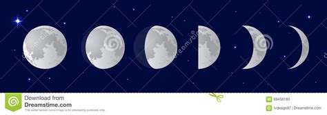 Phases Of The Moon Stock Vector Illustration Of Crater 69456180