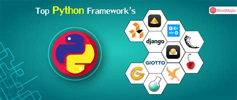 The Top 10 Python Frameworks For Web Development 8 Types Of You Should