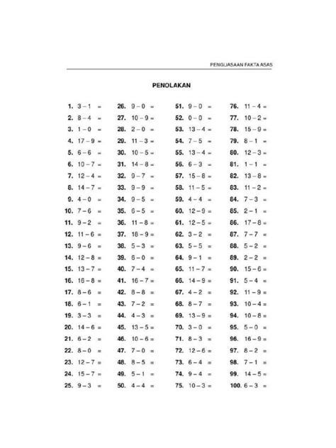 Latih Tubi Matematik