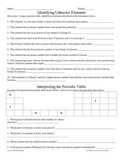 Periodic Table Introduction Worksheet
