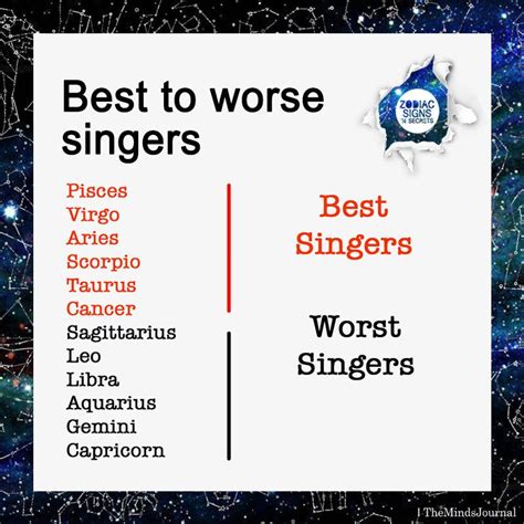 Best To Worse Singers According To The Zodiac Signs Zodiac Signs