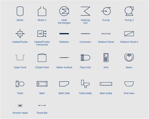 Plumbing Design Symbols