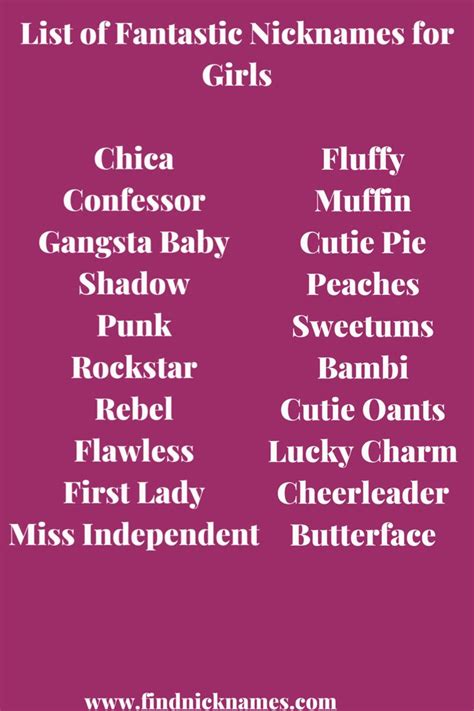 Fantastic Nicknames For Girls Crush Or Friend Find Nicknames Nicknames For Girls