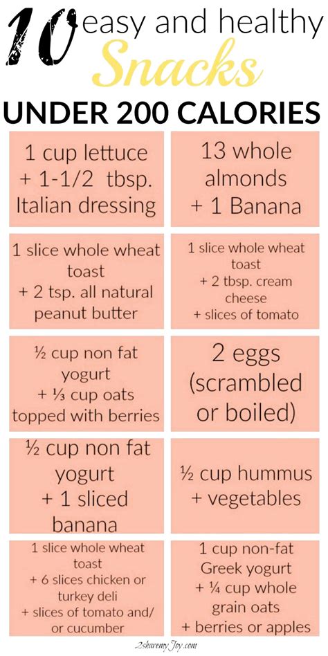 10 Easy And Healthy Snacks Under 200 Calories Are Some Low Calorie Snack Ideas For The Whole