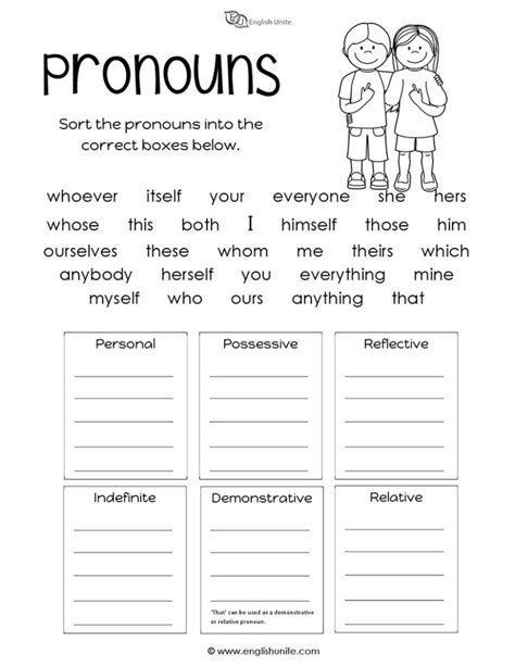 Personal Pronouns Personal Pronouns Pronoun Worksheet Vrogue Co