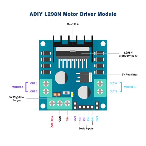 L298 Motor Driver Module Adiy