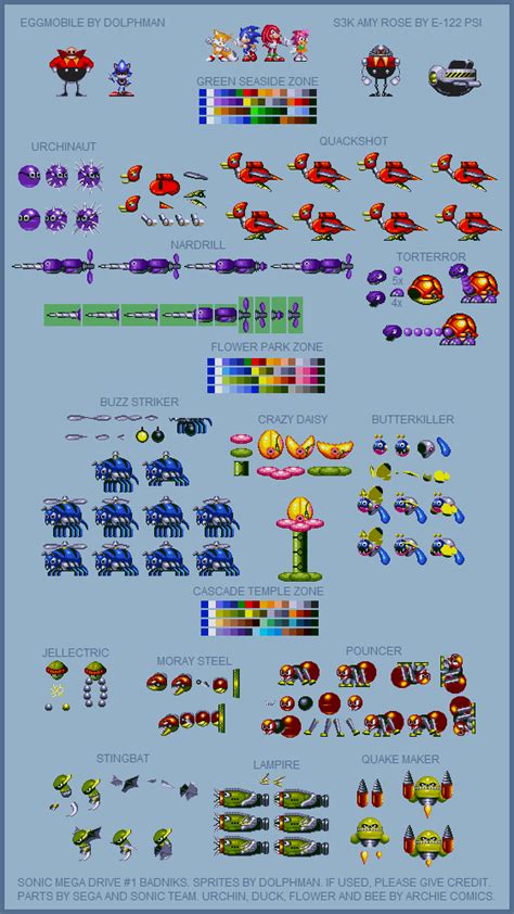 The Vg Resource Dolphmans Sprite Library Of Customs And Edits