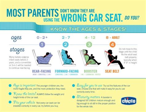 Many child passenger deaths and car accident injuries in michigan can be prevented by the proper use of car and booster seats, as well as the use of seat belts for older child passengers. Idaho Car Seat Laws (2021): Current Laws & Safety ...