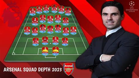 Arsenal Potential Squad Depth 20232024 With Declan Rice And Caicedo