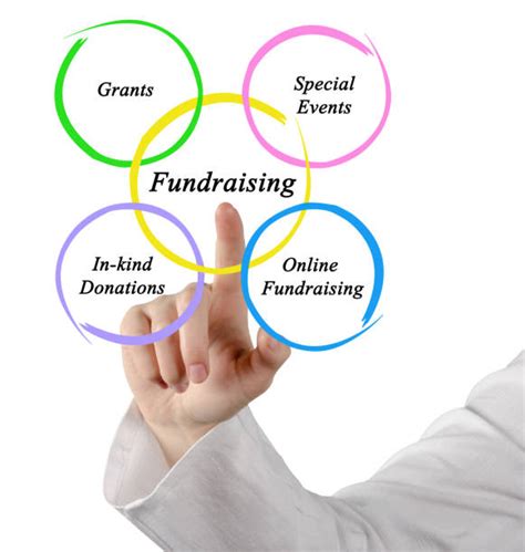 70 Virtual Fundraising Stock Photos Pictures And Royalty Free Images