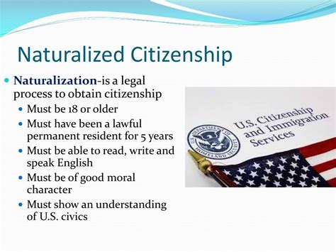 Ppt The United States Americans Citizenship And Governments