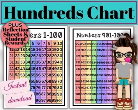 10 Printable Hundreds Chart Count To 100 Preschool 2nd Etsy