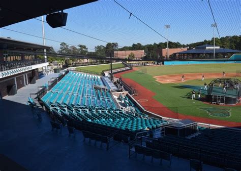 Ballpark Tour Coastal Carolina • D1baseball