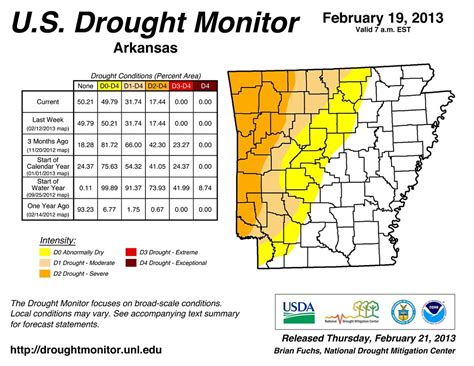 2 19 Drought Map Feb 19 2013 Arkansas Drought Map Ima Flickr