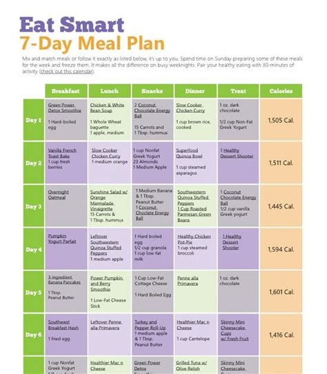 30 Day Simple Meal Plan To Lose Weight Help Health