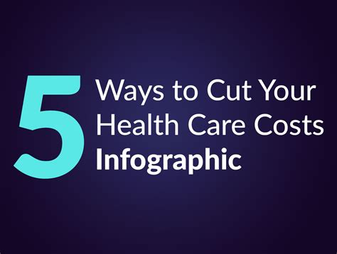 5 Ways To Help Your Employees Cut Their Health Care Costs Infographic